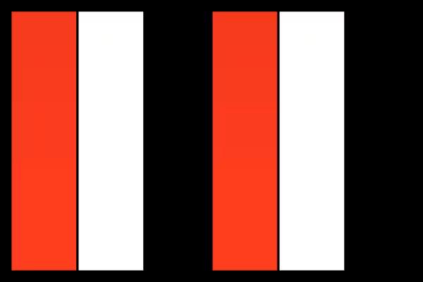 Chácara em Prado Ferreira com piscina e estrutura completa para eventos e lazer